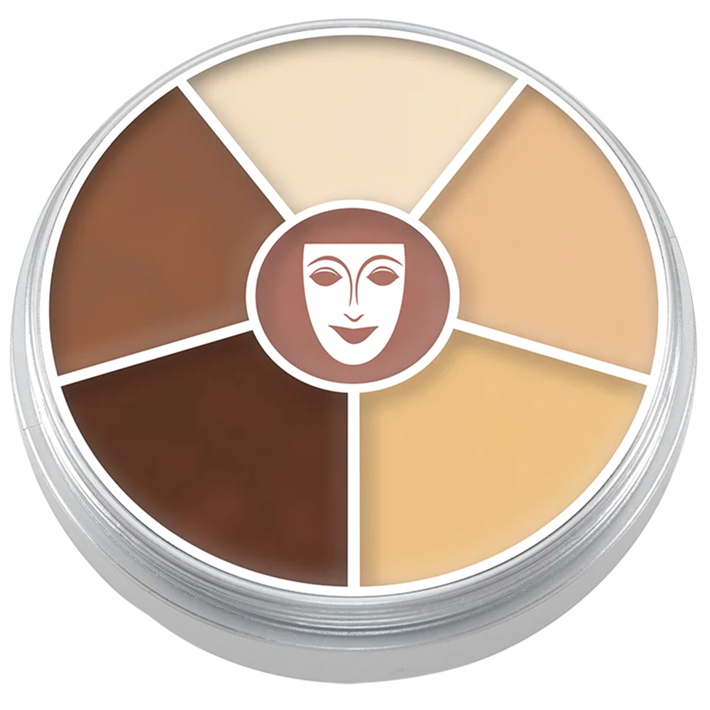 Concealer circle